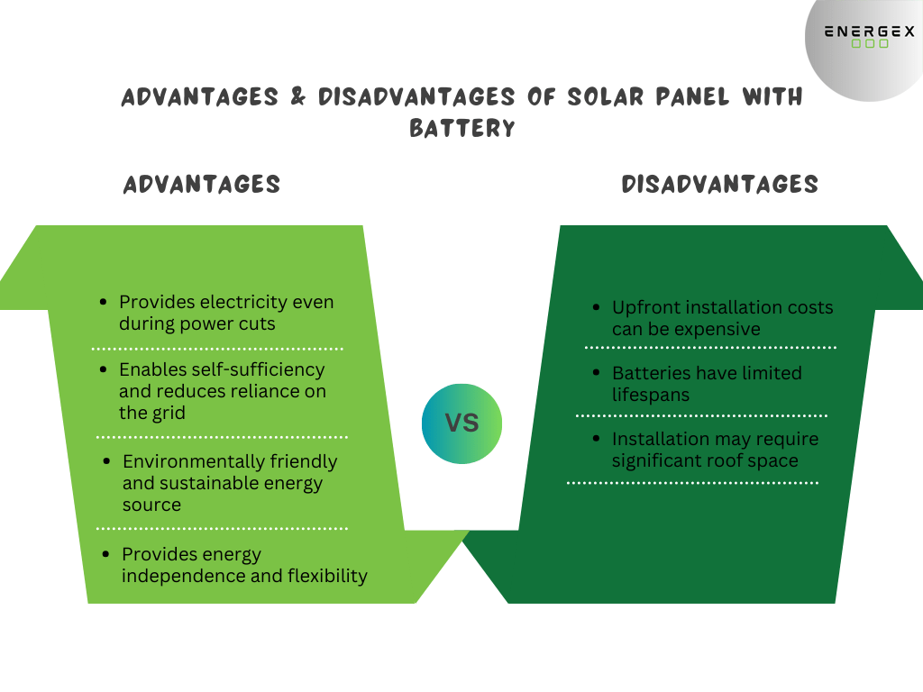 Advantages & Disadvantages of Solar Panel with Battery